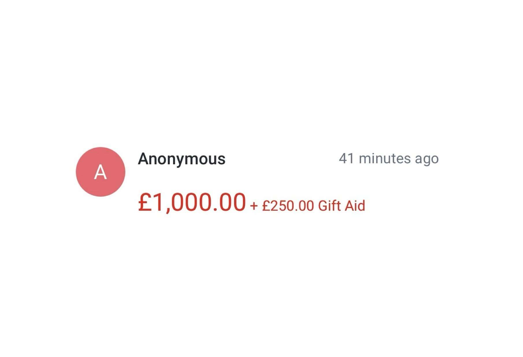 Anonymous Kindness